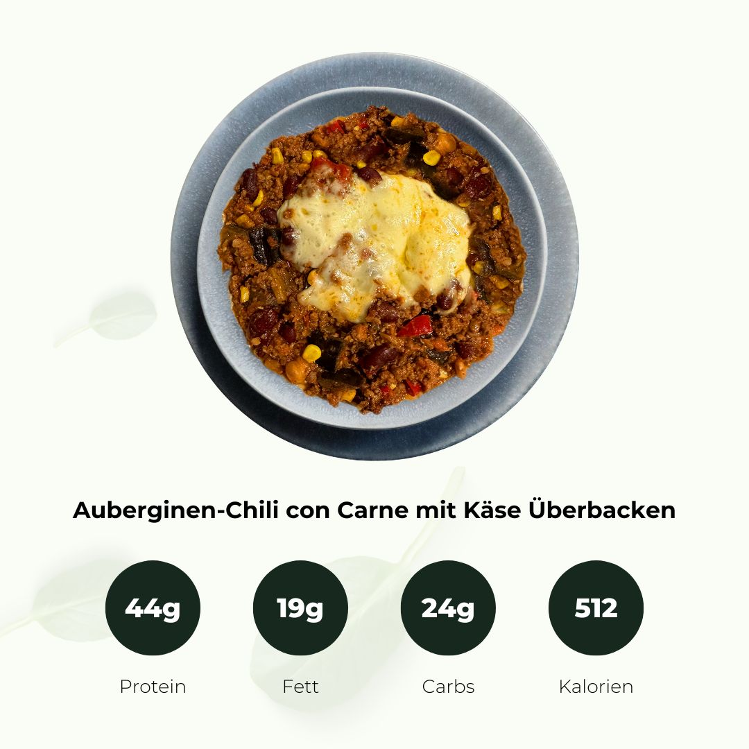 Abnehm Box
