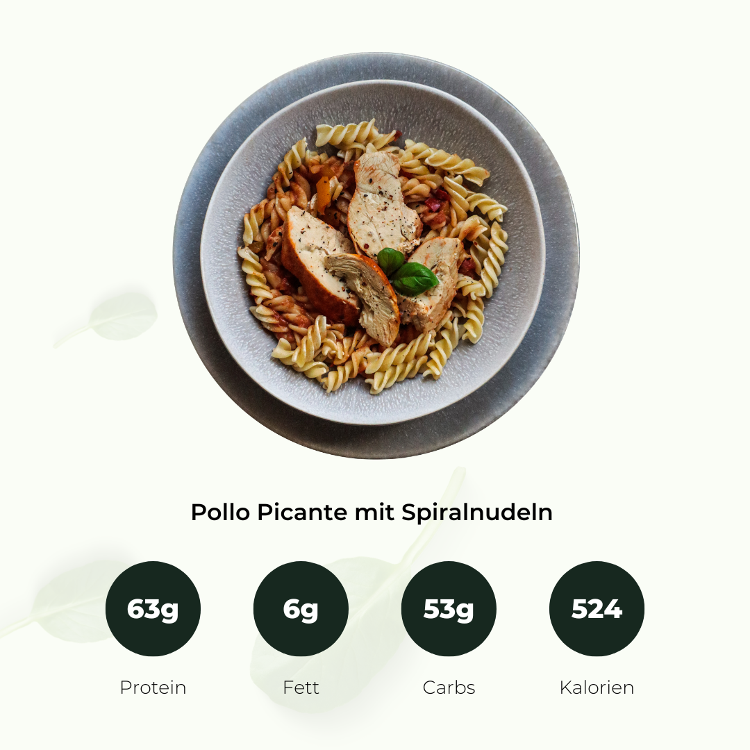 High Protein Box